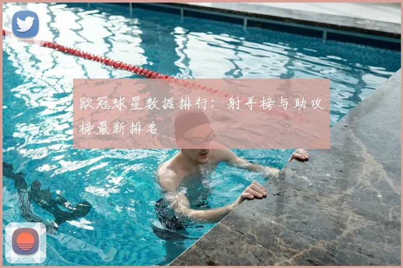 欧冠球星数据排行:射手榜与助攻榜最新排名